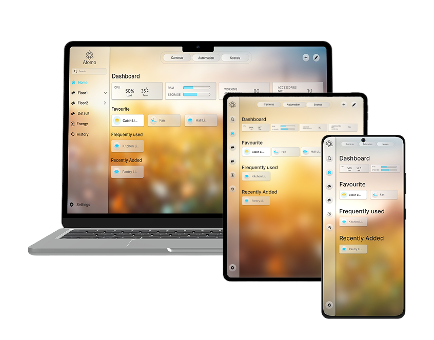 Unified Interface